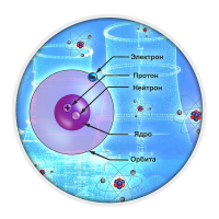 Конкурс «Основы ядерной физики»